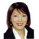 Fion Lim