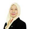 Suharsih  