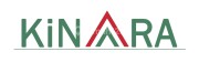 Kinara Property
