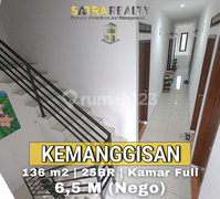 Rumah Kost Dekat Kampus Binus Dan Untar 2 Lantai Full Furnished Sudah Shm