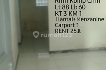Rumah Sewa Cibeber Dekat Unjani