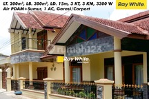 Di Sewakan Rumah di Baturan, Colomadu