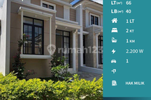 Villa Nyaman Strategis dengan Roi Hingga 10% di Kota Batu