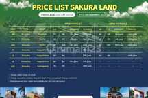 Rumah Dekat Kampus Model Japandi Tipe 90/60.