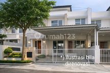 Rumah Modern Minimalis