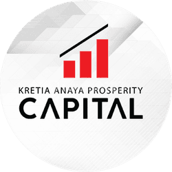 Capital KBP | Agen Properti Capital Real Estate Agent