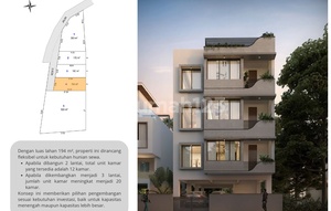 Kost 20 Kamar di Pogung 900M ke Kampus Ugm dan Uny