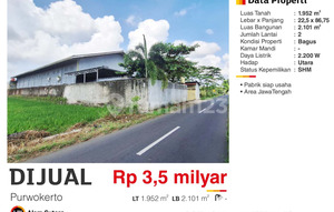 Dijual Pabrik Murah SHM Tepi Jalan Utama Purwokerto Jawa Tengah