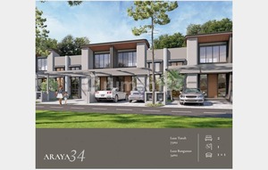 Rumah Premium Investasi Terbaik - Cluster Araya Lake Berada di Perumahan Grand Residence City, Bekasi