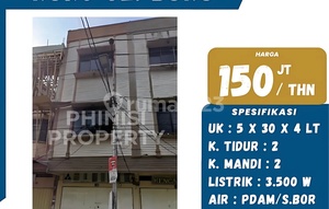 DISEWAKAN RUKO 4 LANTAI COCOK BUAT BUKA SEGALA JENIS USAHA