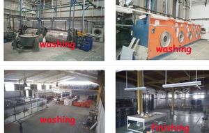 Ex Pabrik (di Jawa Barat)