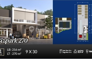 Gudang The City Bizpark Manado - North Sulawesi. New Warehouse. Strategic Location.