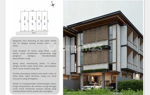 Kost Exclusive 26 KT Siap Bangun Dekat Ugm - Jl. Plemburan Jogja