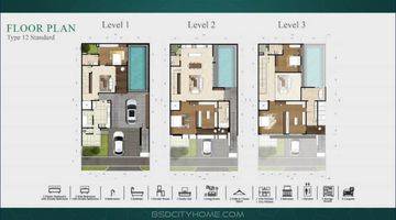 Gambar 4 Dijual Rumah Baru Dan Mewah di Kiyomi Zora Bsd 