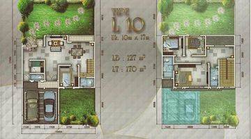 Gambar 5 Rumah 2lt 10x17 170m 4KT Cluster Thames Jgc Jakarta Garden City