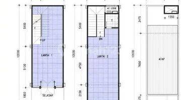 Gambar 2 Ruko Jbd 2lt 4x12 48m Jgc Jakarta Garden City Cakung 