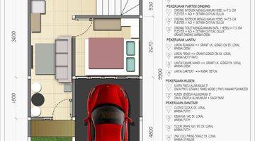 Gambar 2 Rumah Murah Only 5 Unit 2lantai Di Cijantung Strategi 