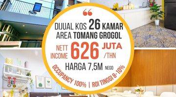 Gambar 1 Rumah Kost 26 Kamar Terisi P E N U H Dkt Kampus Trisakti, Tomang