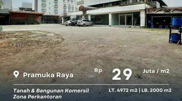 Gambar 1 Tanah murah jln pramuka raya bisa nego