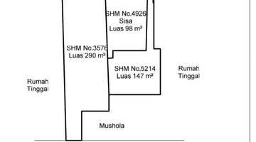 Gambar 5 Bangunan hitung kavling tanah 17 jt per m2 di kemang Jaksel (13397)