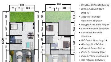 Gambar 4 Rumah 2 Lantai Tengah  Kota Makassar Harga Terjangkau