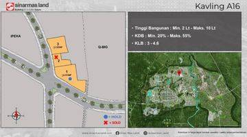 Gambar 3 Harus Tersewa Kav Komersial Bsd City Selangkah Ke Qbig Ipeka