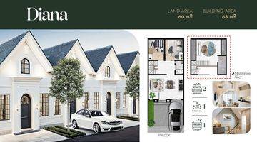 Gambar 2 600JTAN Farm House Konsep Pertama Di Sby By Mansion Nine Akses Jllb