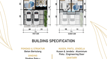 Gambar 3 Harvest Mansion