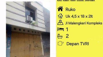 Gambar 1 Jual Ruko Malengkeri Kompleks Dkt Daeng Tata Depan Perumahan Tvri