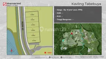 Gambar 4 Kavling Komersial Tabebuya Bsd City Siap Bangun Depan Danau