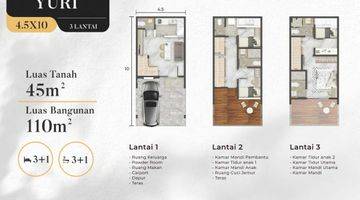 Gambar 1 Dijual Rumah Osaka Pik 2 Uk 4,5x10m2 Price 2,6m 