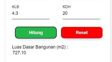 Gambar 4 Tanah Peruntukkan Area Komersial di Kebayoran Lama Harga di Bawah Appraisal