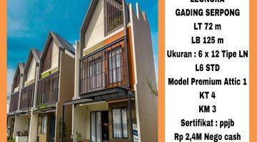 Gambar 1 Dijual Rumah Baru Leonora Gading Serpong