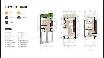 Gambar 4 Brand New Townhouse Cluster Eksklusive Fi Veteran Jakarta Selatan