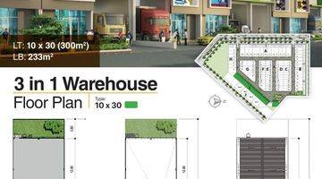 Gambar 4 Warehouse Mega Proyek AKR Gem City Sebagai Kawasan Ekonomi Di Gresik