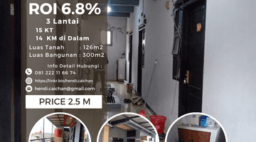 Gambar 1 Rumah Kostan Aktif Selangkah Ke Asia Afrika Bandung Roi 6,8 