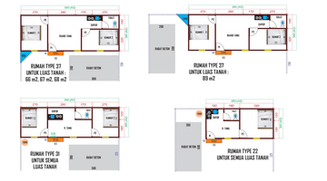 Gambar 3 Rumah Harga Terjangkau 190 Jtan di Perbatasan Prambanan Sleman