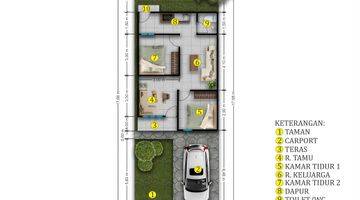 Gambar 4 Rumah Limasan Modern Strategis di Jl Magelang Dekat Alfamidi