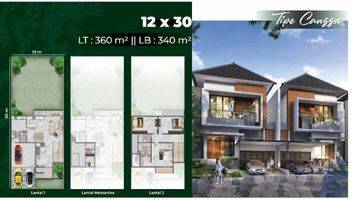 Gambar 1 Disewakan Rumah Pik 2 Luas 12x30 Siap Huni Brand New