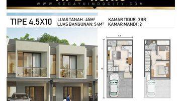 Gambar 1 Dijual Cepat Termurah Rumah Milenial Pik 2 Luas 4.5x15 Siap Huni 