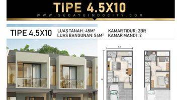 Gambar 1 Jual Cepat Rumah Milenial Pik 2 Luas 4.5x10 Siap Huni Brand New