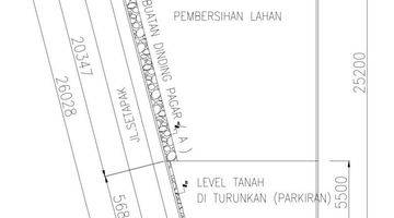 Gambar 4 Tanah Murah di Bawah NJOP di Pondok Indah