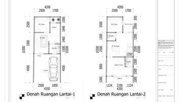 Gambar 2 Dijual Rumah Cluster Modern Classic di Jagakarsa Jakarta Selatan