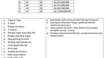 Gambar 4 Dijual Rumah Cluster Modern Classic di Jagakarsa Jakarta Selatan