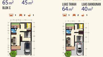 Gambar 3 Rumah Baru Indent Design Minimalis Modern Dekat Kampus dan RSUD