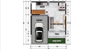 Gambar 5 Rumah bagus lokasi strategis didaerah kota