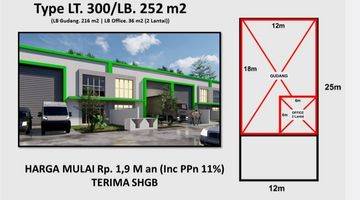 Gambar 4 Gudang Kantor Sigma Kartika Gunung Sindur Serpong Harga Perdana