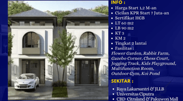 Gambar 1 Murah Perumahan Mansion Nine Lakarsantri Surabaya Barat Dkt Citraland Pakal