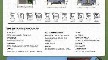 Gambar 3 Rumah 3 Lantai Faisal - Ap.pettarani Kota Makassar