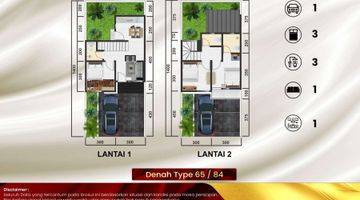 Gambar 5 Rumah 2 Lantai Perintis Km 3 Tamalanrea Makassar